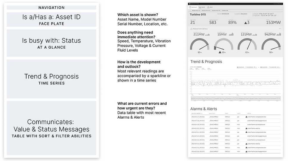 DV Industrial Dashboard.png