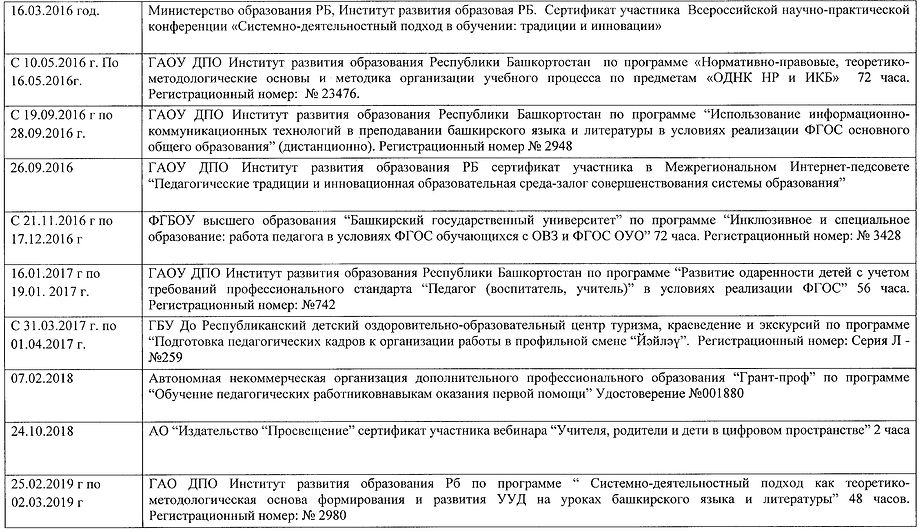 Повышение квал2096 (2).jpg