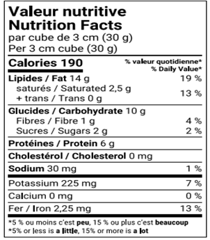 Thumbnail: Smoky Gouda Style