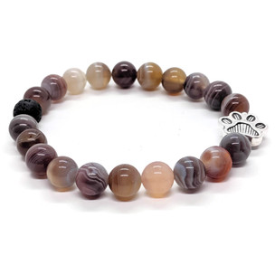 Botswana Agate