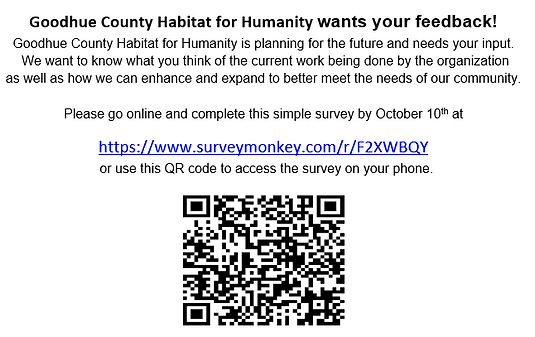 goodhue county survey.png