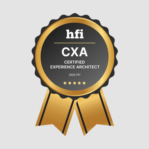 HFI-CXA™