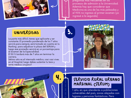 ¿Cómo ser Neurocirujano en Perú?