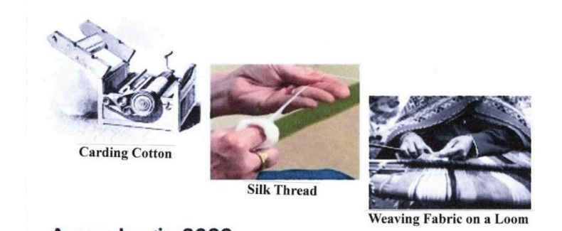 America's Textile History