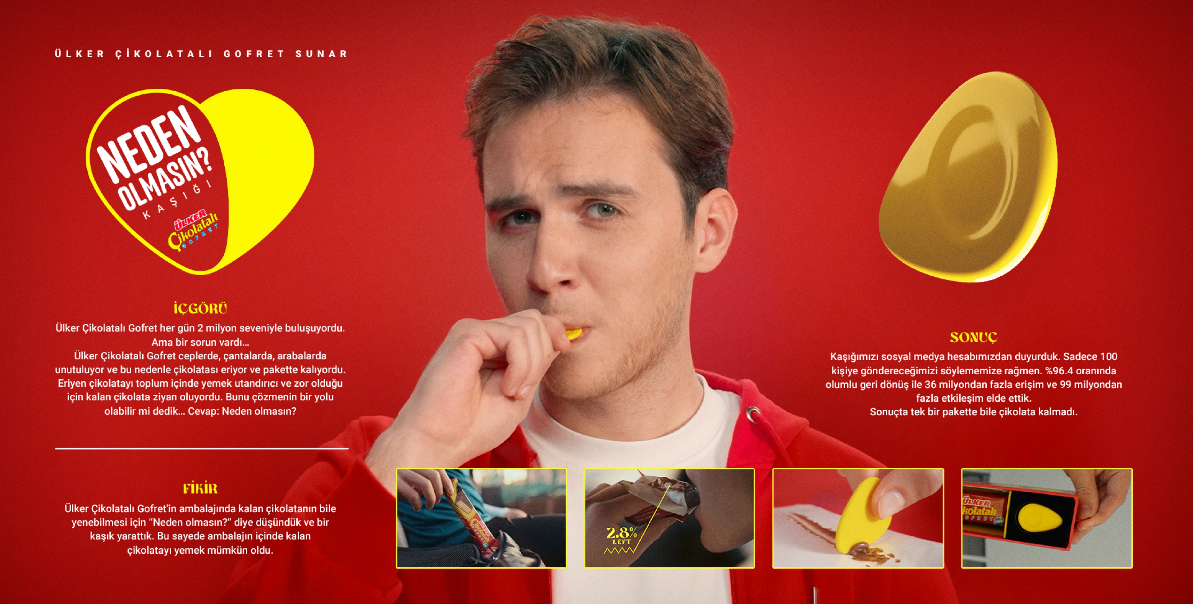Insight, idea and spoon design: campaign board.