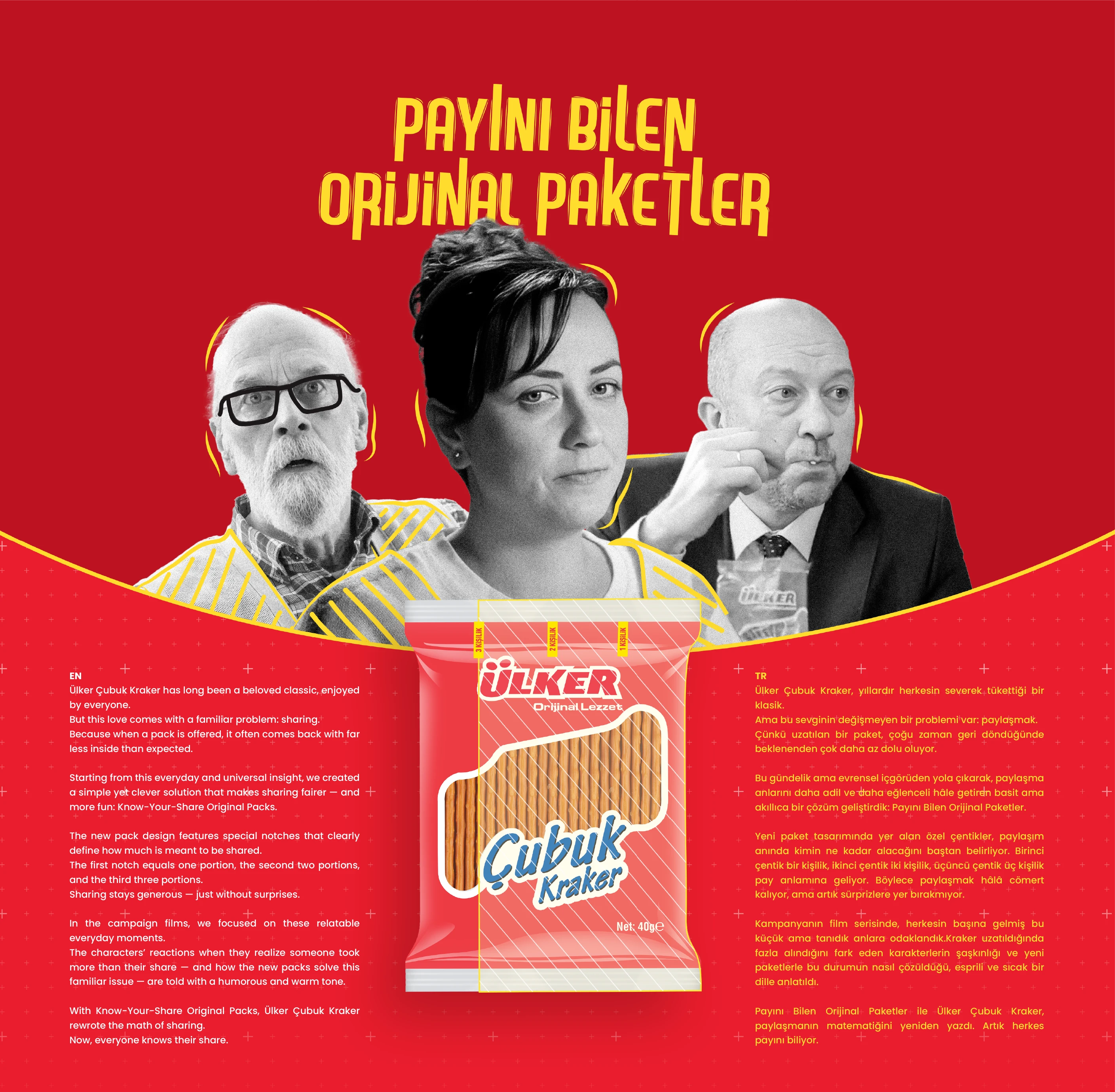 Payını Bilen Orijinal Paketler: cast and the share-marked cracker pack.