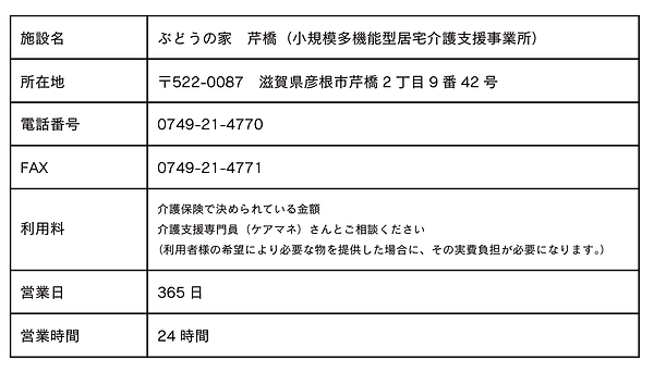 ぶどうの家 芹橋.png