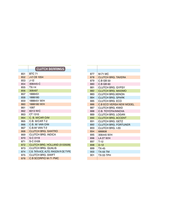 MGF LIST.pdf (10).png