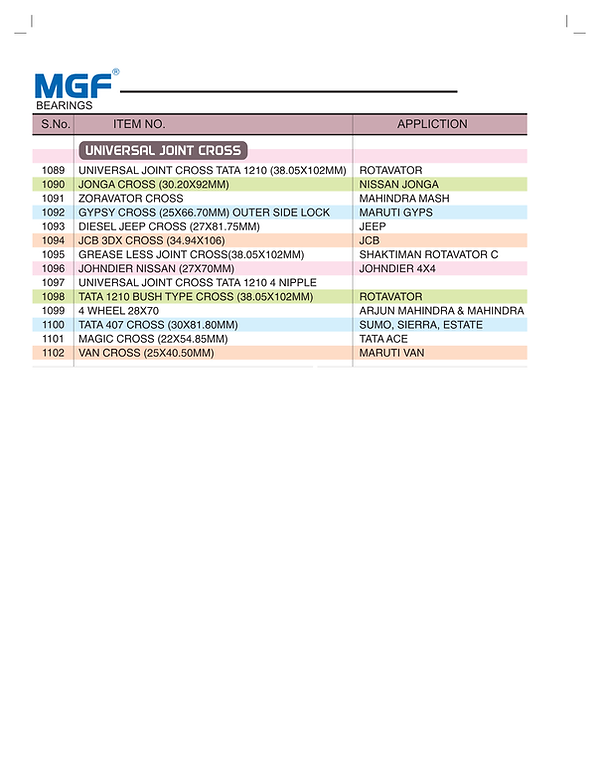 MGF LIST.pdf (23).png