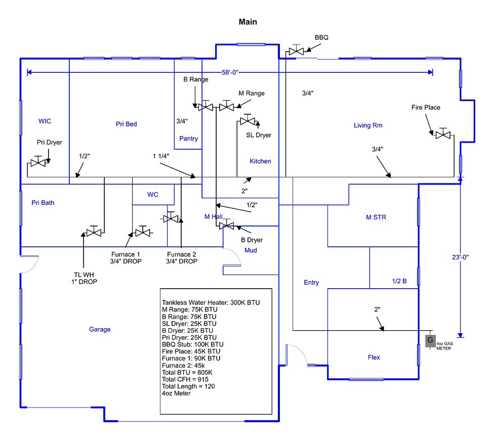 Residential gas piping layout showing pipe sizes and runs from the gas meter to each appliance