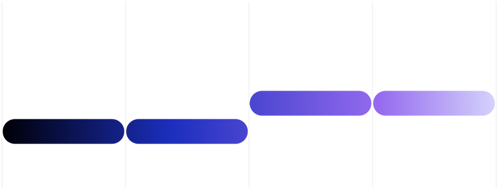 Communicate benefits that captivate your audience.