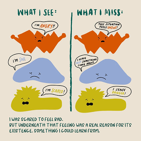 Emotions Illustrations-04.jpg