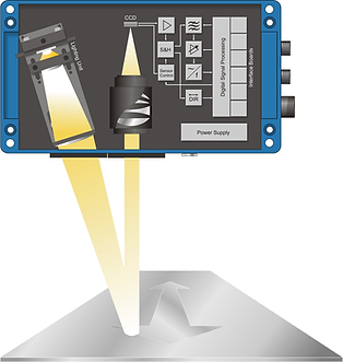 VLM500     Non-contact measurement of speed and length