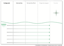 Schermafbeelding 2023-06-06 om 11.18.49.png