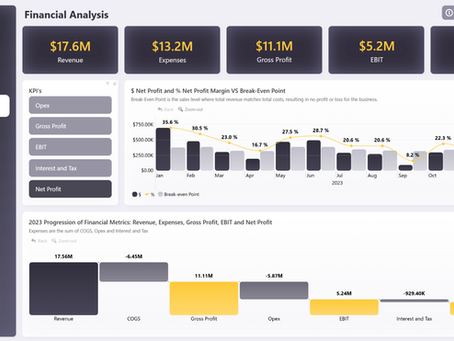 Why “When to Hire a Fractional CFO” Is One of the Hottest Searches in 2025 — And What It Means for Your Business
