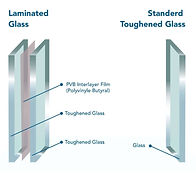 laminated-toughened-glass