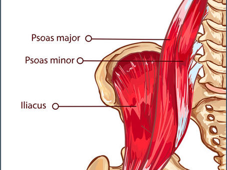 The So what? ...... It's the Psoas (Soas)