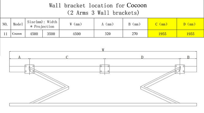 bracket location guide Cocoon 4.5 x 3.5