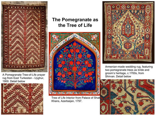 A slide from the presentation used in the performance lecture. There are five photographs of woven carpets and other forms of art depicting the Tree of Life, a near-universal symbol, which was often depicted in the form of a pomegranate tree in West Asian cultures.