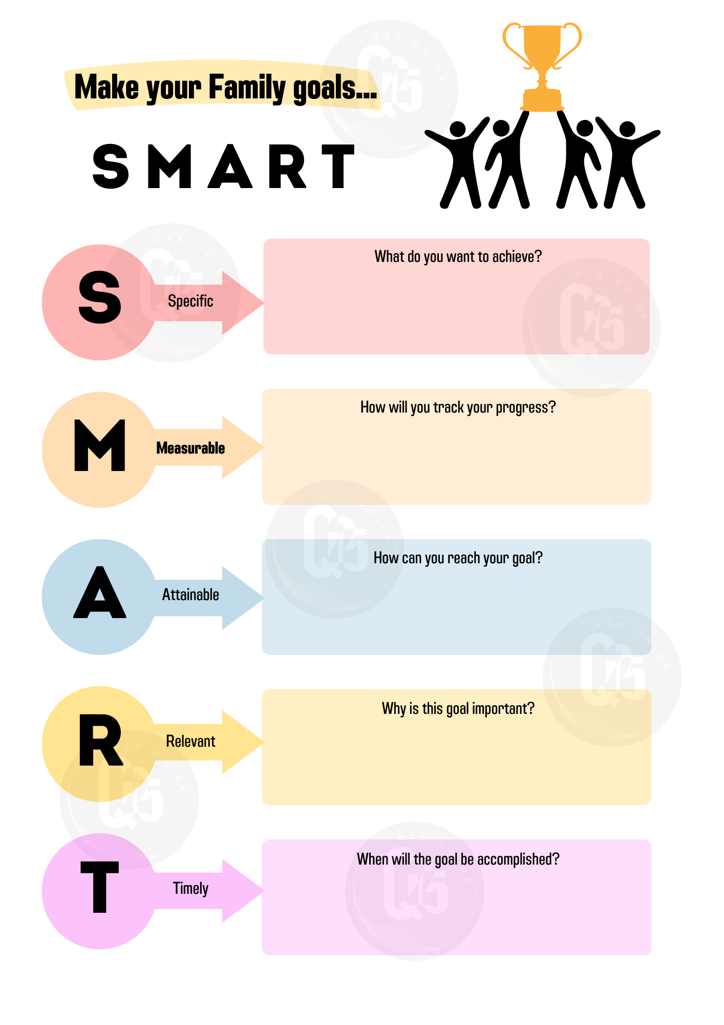SMART Family Goals Planner