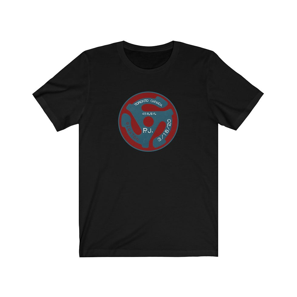 Thumbnail: Toronto 45rpm