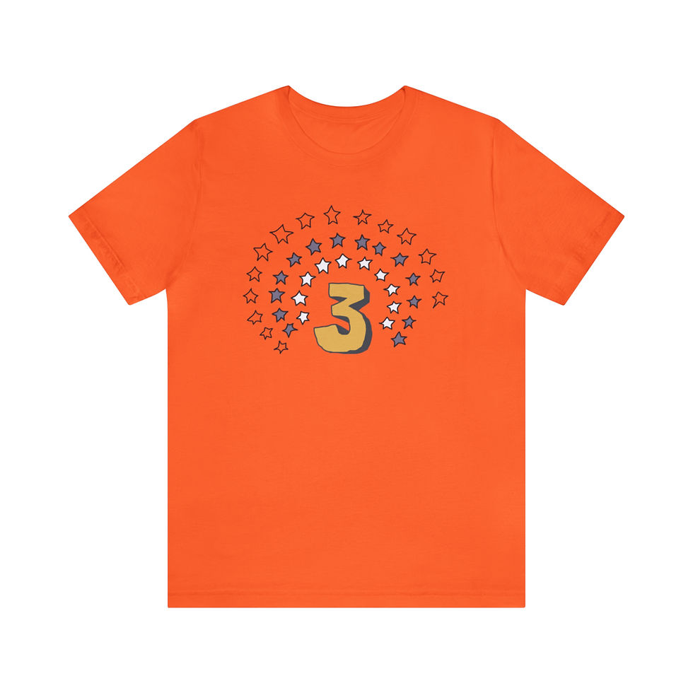 Thumbnail: Three is a Magic Number