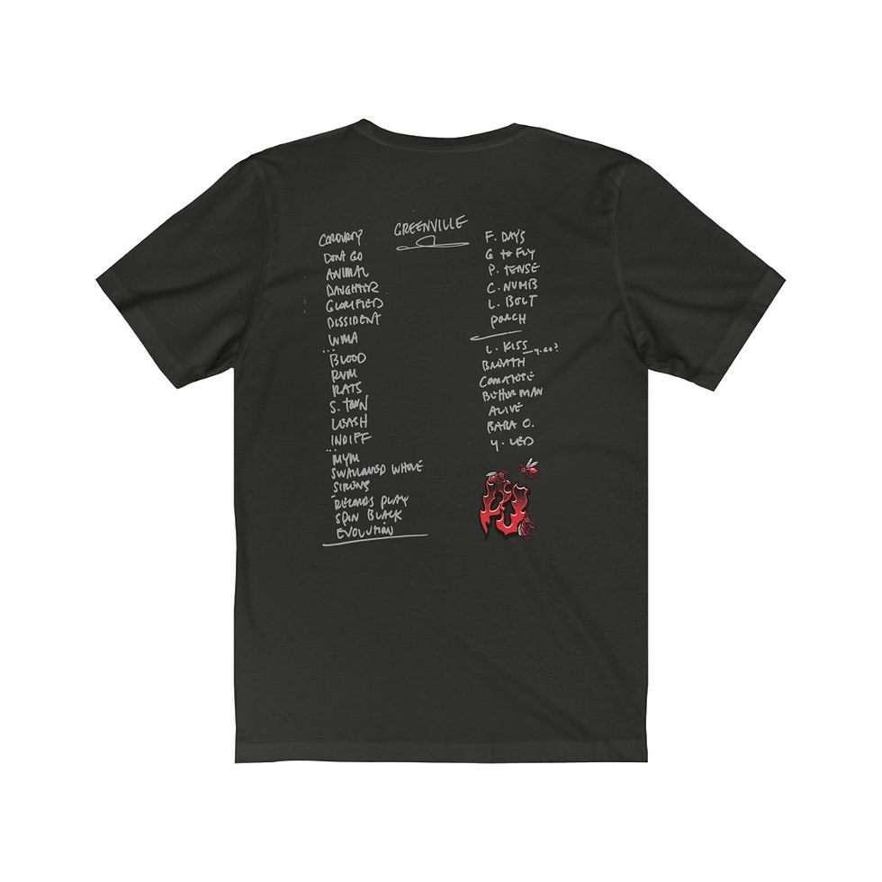Thumbnail: Vs. Greenville Setlist