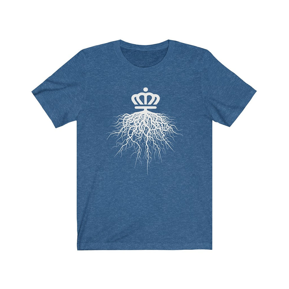 Thumbnail: Charlotte Roots 