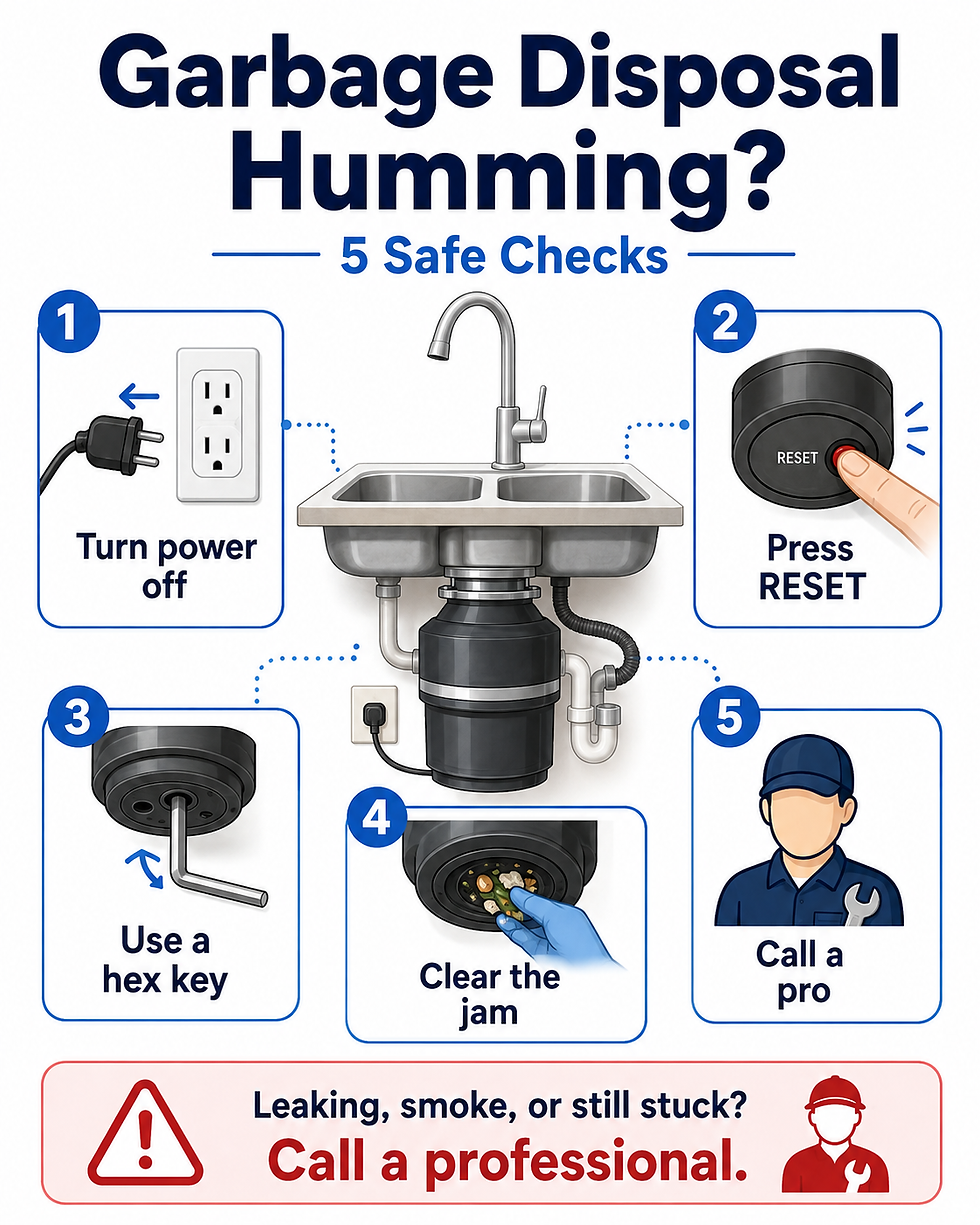 Infographic showing safe checks when a garbage disposal hums but does not spin