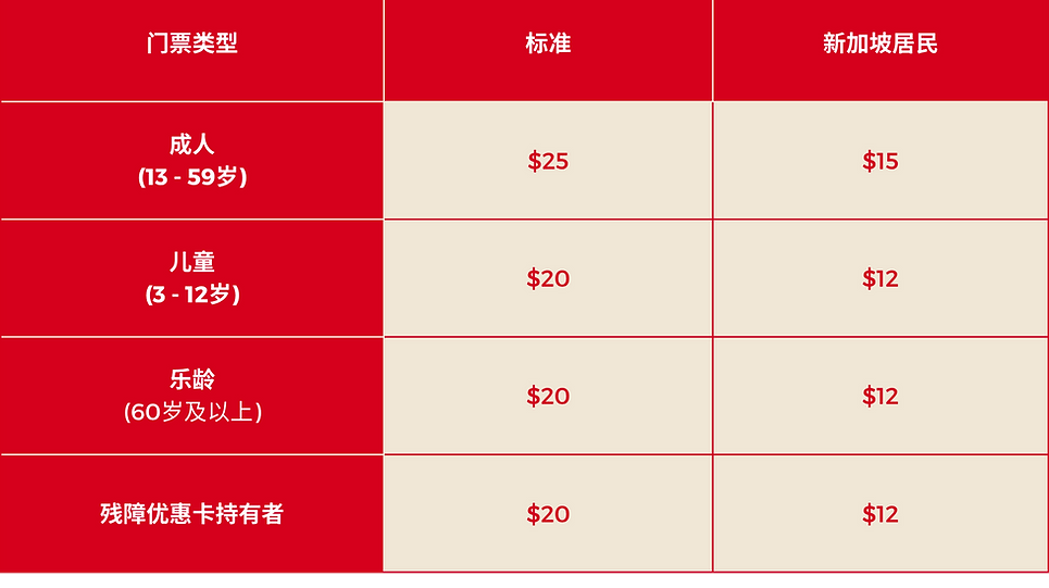 Chinatown Heritage Centre Ticketing Prices (July 2025) - English_edited_edited_edited.png