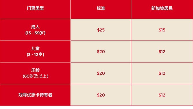 Chinatown Heritage Centre Ticketing Prices (July 2025) - English_edited_edited_edited.png
