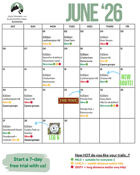 June's runs (1).png