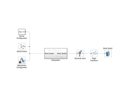 #3 First steps - Defining parts in Simscape