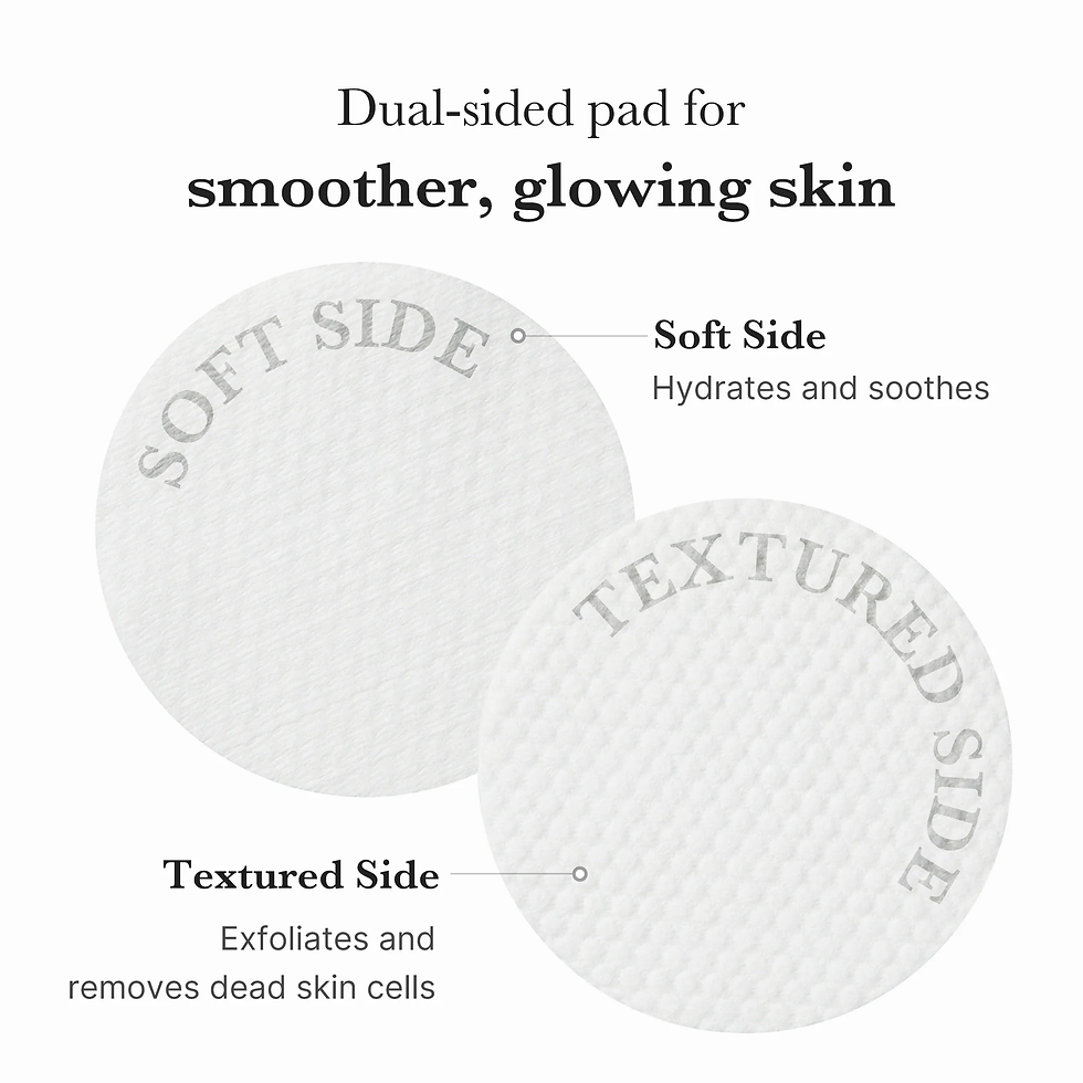 Thumbnail: Zero Pore Pads