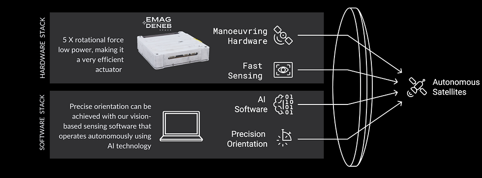 Presentations (2)_edited.png