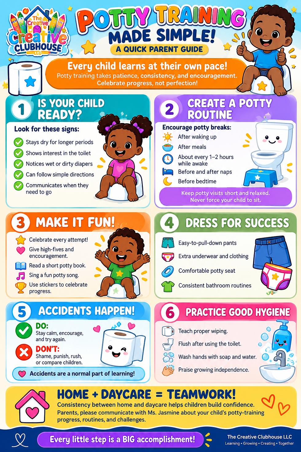 Potty Training Made Simple guide artwork detailing steps and tips for successful potty training.