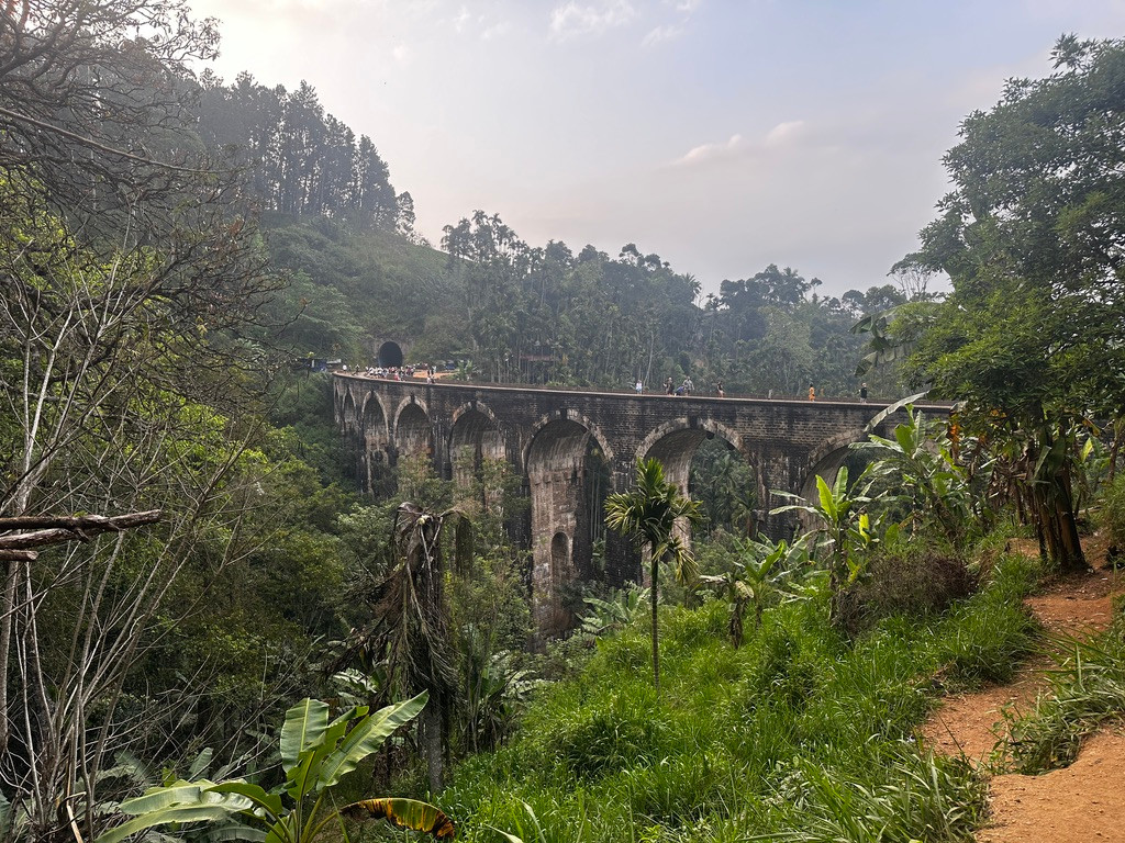 Sri Lanka Itinerary