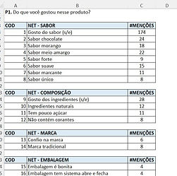 Lista de códigos_edited.jpg