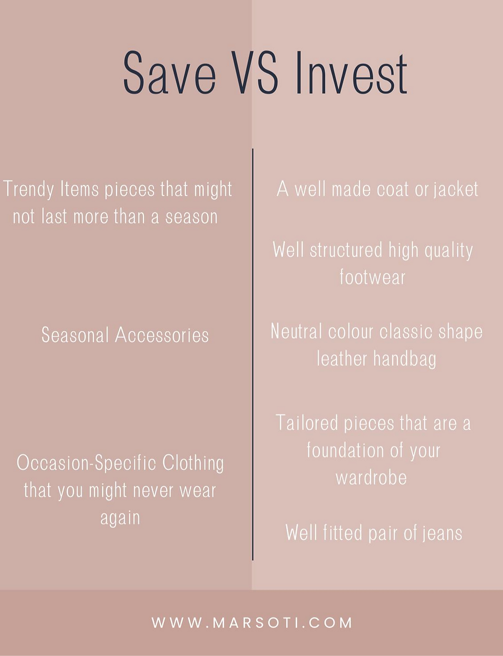 Save & Invest Table explaining which pieces are good and bad to invest in