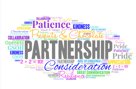THE GLORIOUS 12th & THE MEANING OF PARTNERSHIP