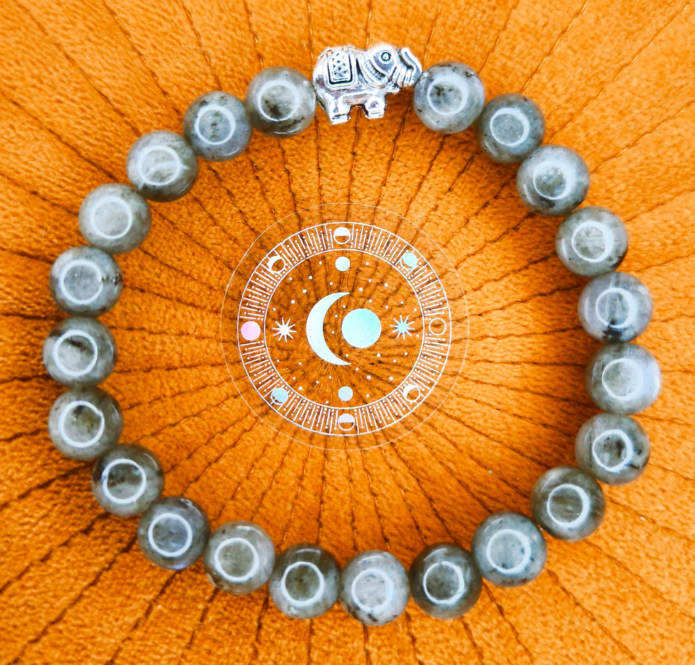 Bracelet labradorite