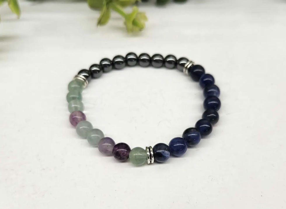 Miniature : Bracelet FOCUS & CONCENTRATION
