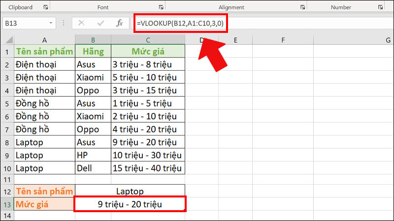 VLOOKUP. hàm số