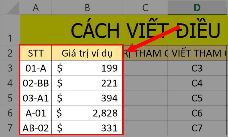 Để hiểu rõ hơn về hàm Vlookup trong Excel, mời các bạn tham khảo: Cách sử dụng hàm Vlookup trong Excel