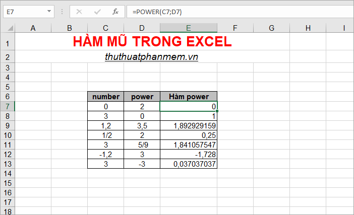 Ví dụ về hàm POWER với số cơ số và số mũ