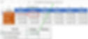 VLOOKUP. hàm số