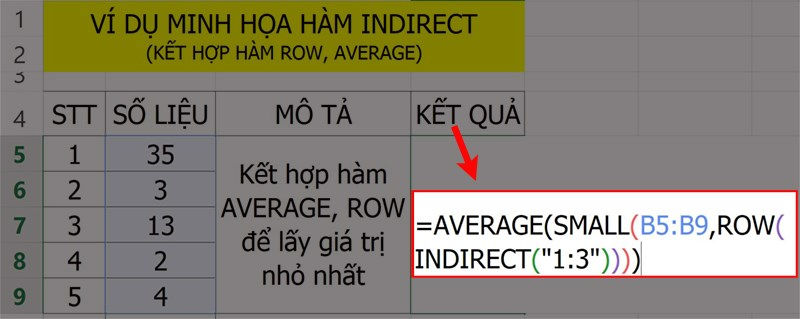 Ví dụ minh họa hàm INDIRECT kết hợp các hàm AVERAGE, ROW.