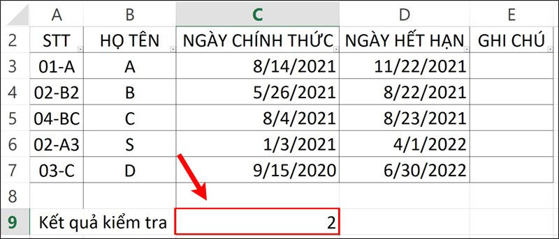 Công thức ký tự đại diện cho ngày tháng