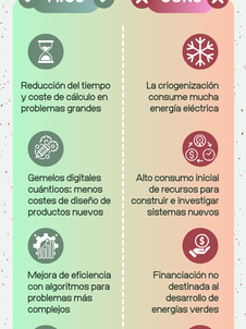 Medio Ambiente y Computación Cuántica