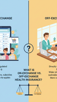 What Is On-Exchange vs. Off-Exchange Health Insurance?